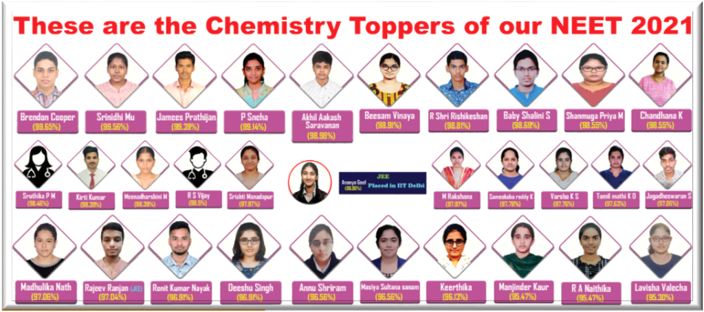 chemistry best teacher on youtube for neet, best chemistry tricks for neet